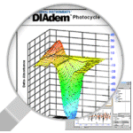 Product picture DIAdem