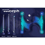 Product picture morph