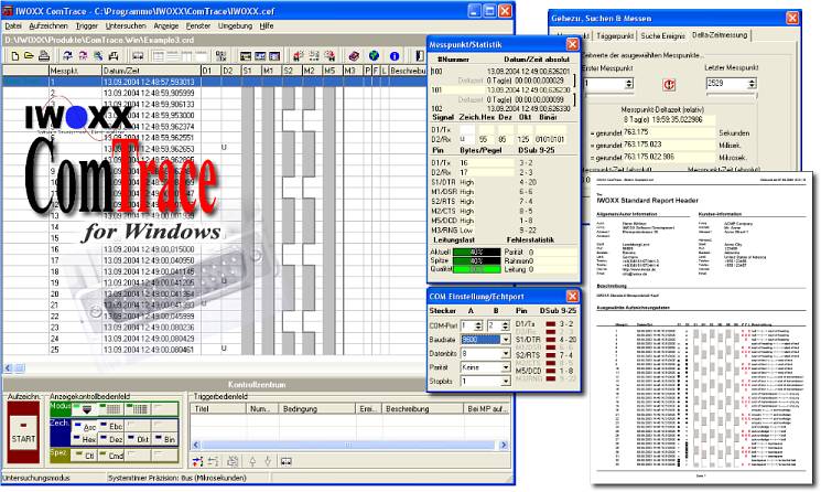 Produktbild IWOXX