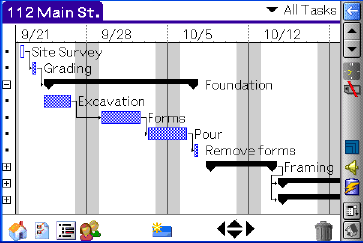 Gantt